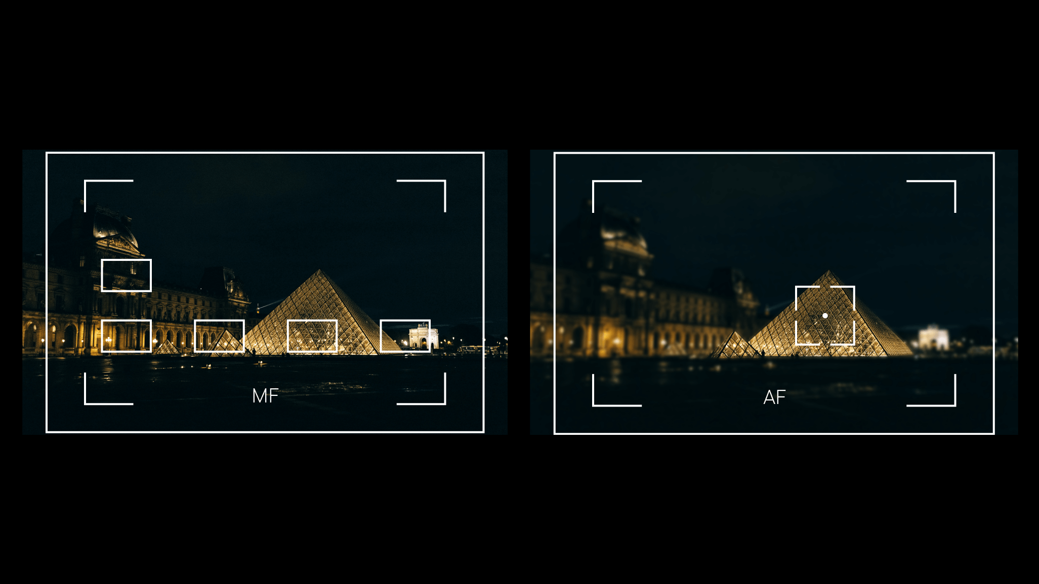 Die Kunst der Dunkelheit: Nachtfotografie mit Handy, Digital- und Analogkamera Die Kunst der Dunkelheit: Nachtfotografie mit Handy, Digital- und Analogkamera